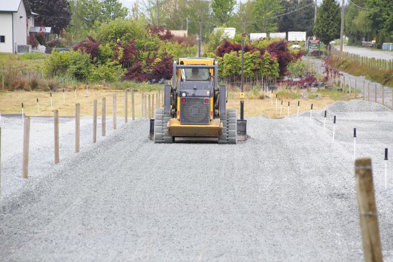 Parking Lot Leveling in Suwanee, GA
